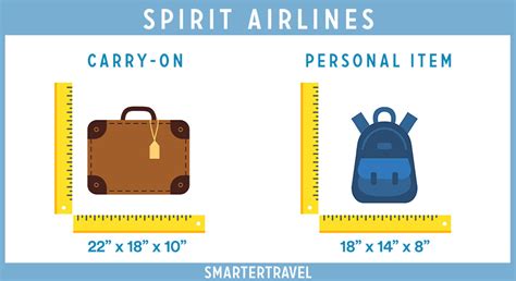 spirit airlines personal item size.